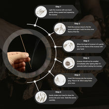 Load image into Gallery viewer, Oud Bakhoor Incense - 12 Pcs Sticks 3mm thickness - Natural and Non Toxic, Organic and Slow Burning Incense - Perfect For Gifts